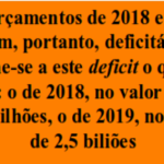Análise da execução orçamental de 2019