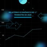 RELATÓRIO ECONÓMICO  DO 1.º TRIMESTRE DE 2025